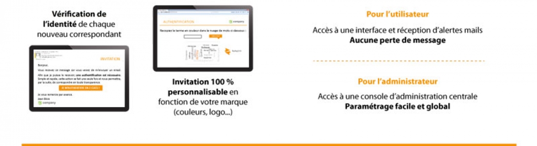 Onepager mib Abor Informatique Fourniture Et Mobilier De Bureaux 